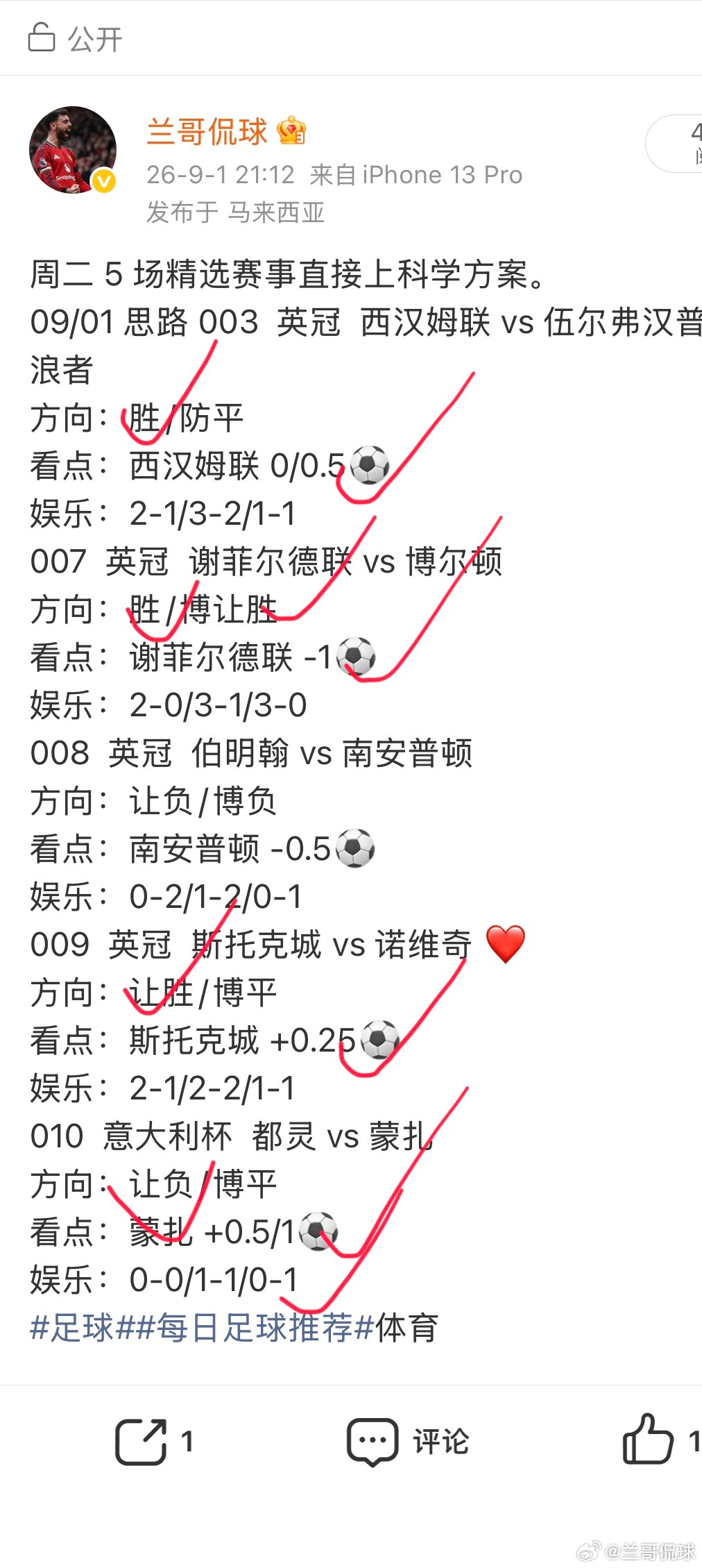 昨日复盘：5场又是错1 中❤️ ​​​