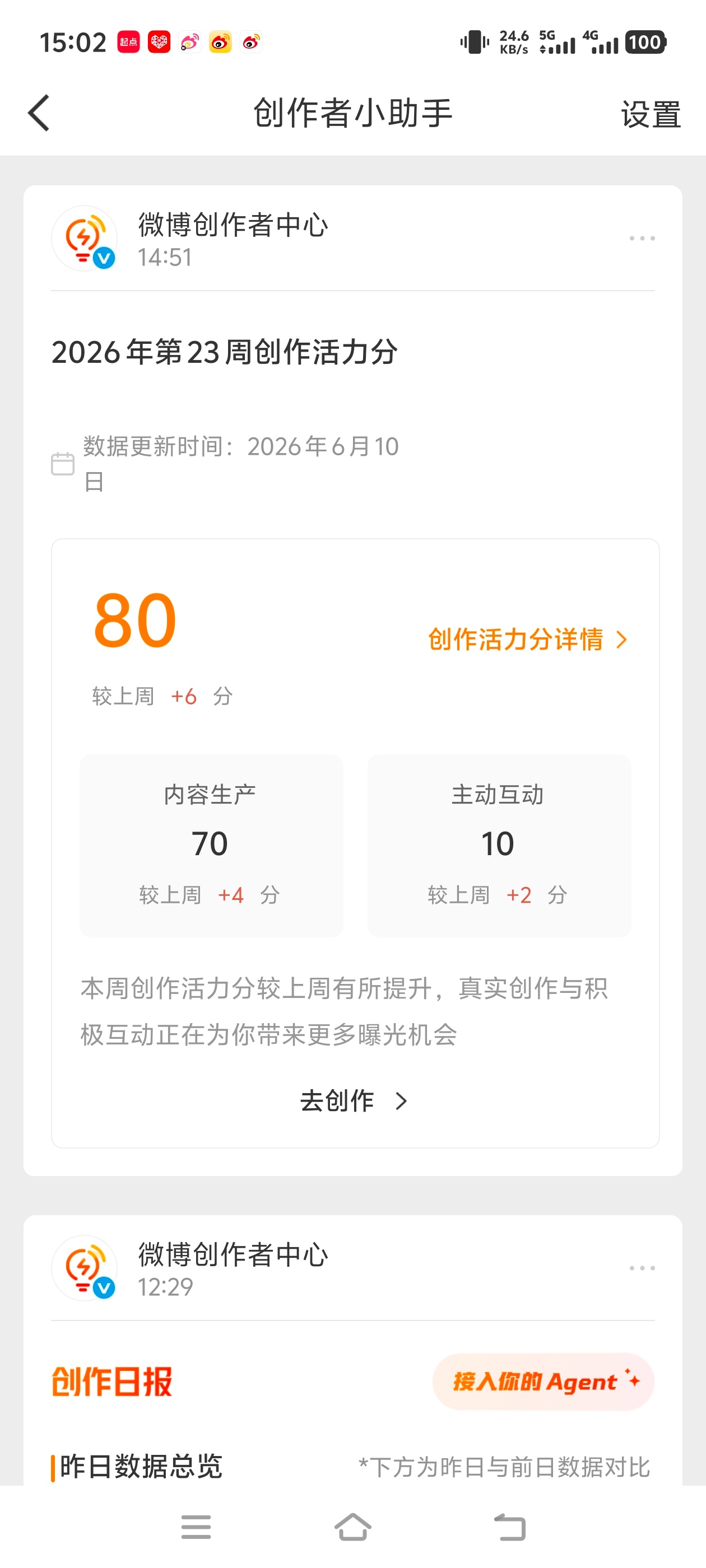 谢谢那些爱我的恨我的，爱我的不用多说；恨我的你们的每一个sj每一个互动都是我前进
