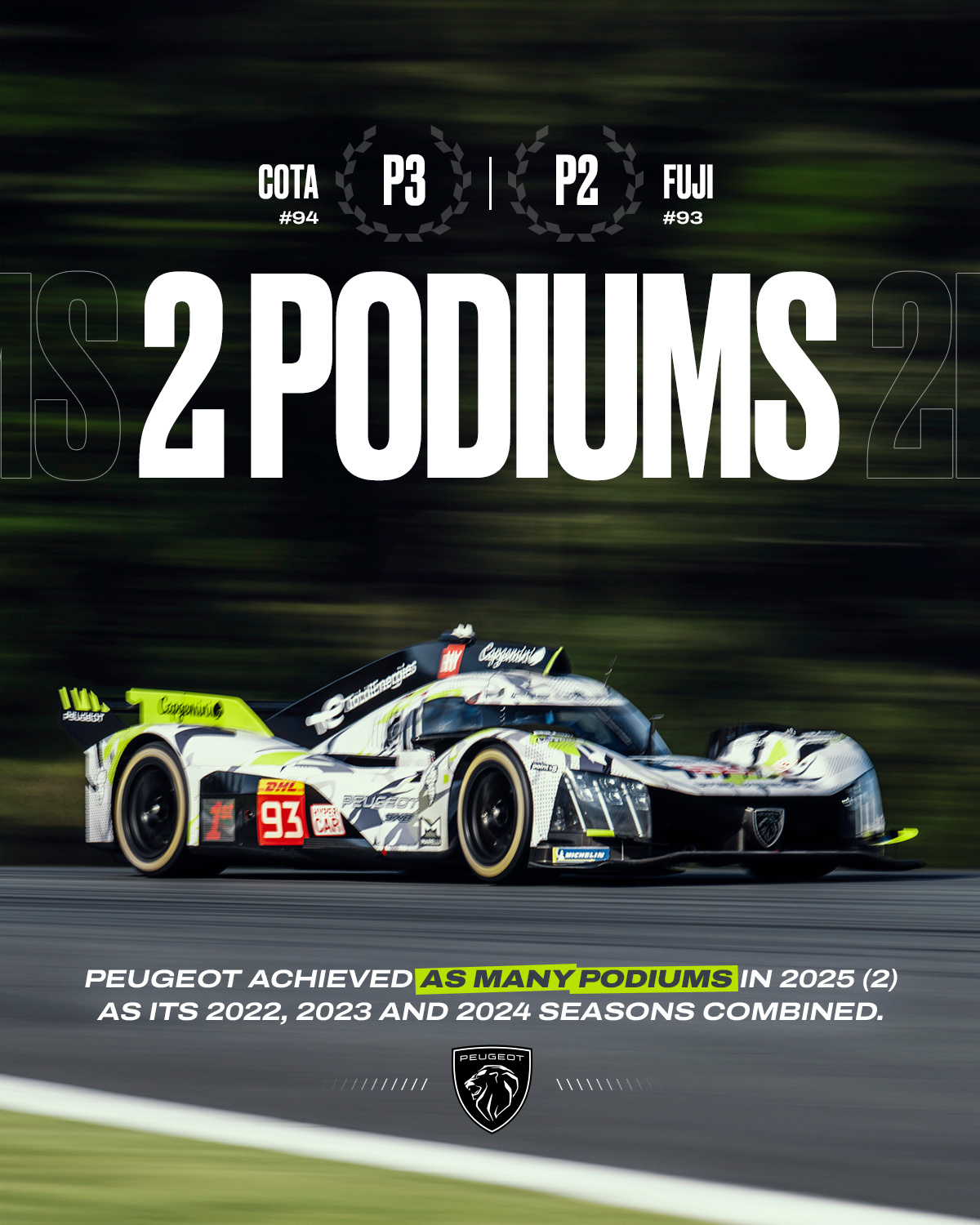 2025赛季WEC Hypercar组小结：标致篇~标致在2025赛季早段的表现