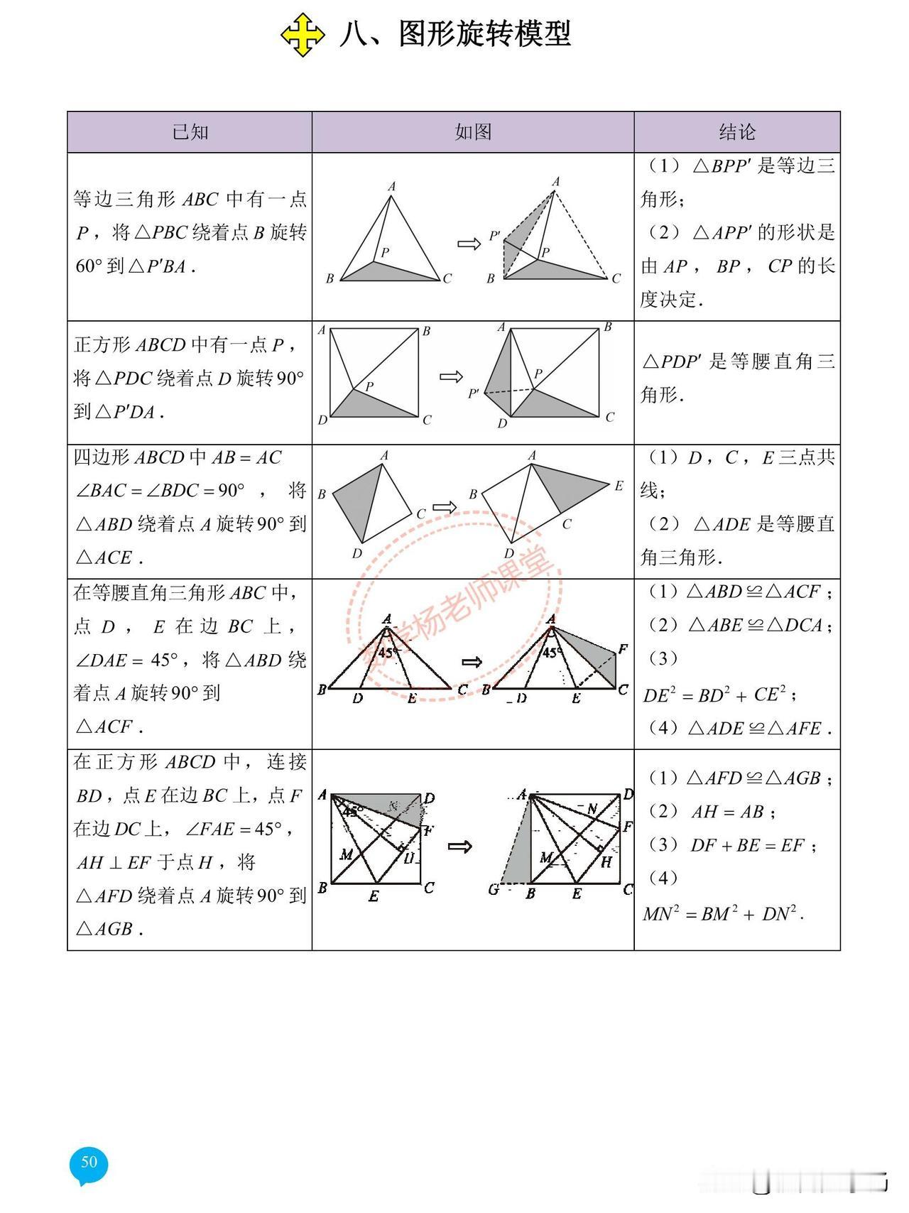 初中数学——常见必备模型总结