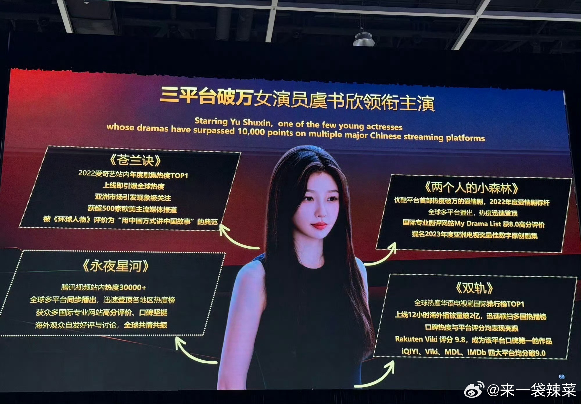 虞书欣《灿如繁星》招商打出来的都是三平台破万女主虞书欣，什么实力