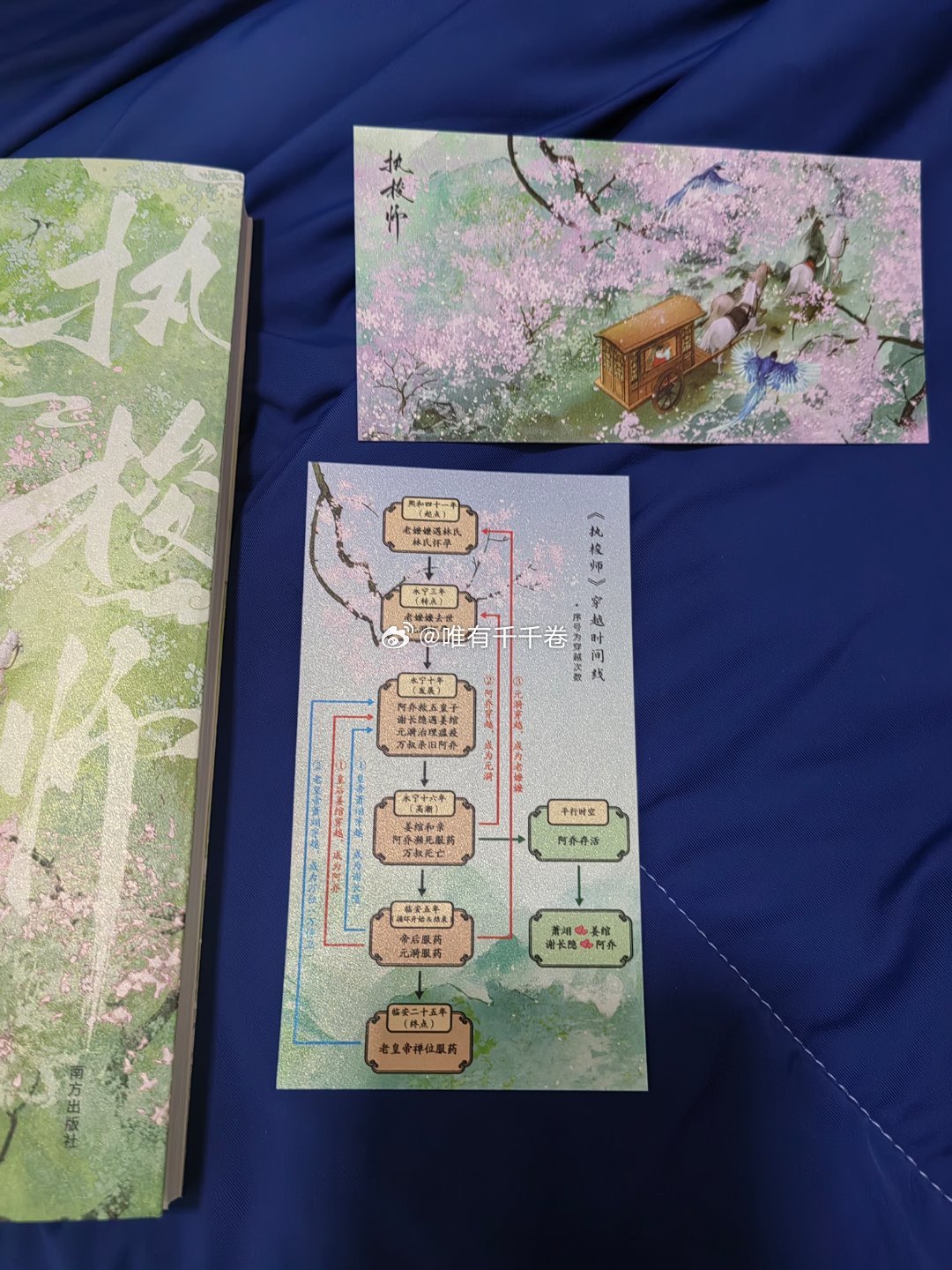 这些小说让我熬夜到三点我的私人宝藏书单书评 📚《执梭师》✍🏻恩养古言&双穿&