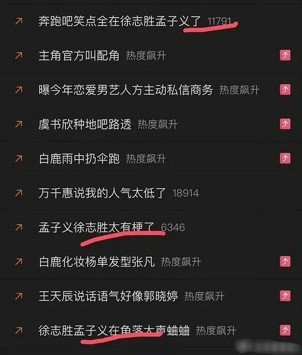 网友问 孟子义是新的万人迷人设吗
