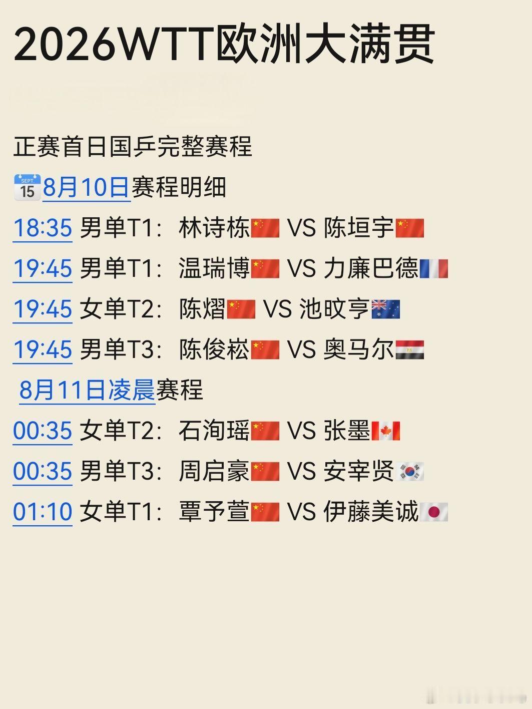 2026WTT欧洲大满贯瑞典站｜8月10日首日国乒赛程 