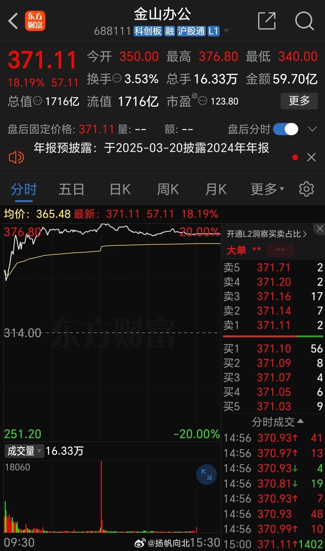 金山办公与Deepseek：AI浪潮下的强强联合，股价未来可期？ 今天，金山办公