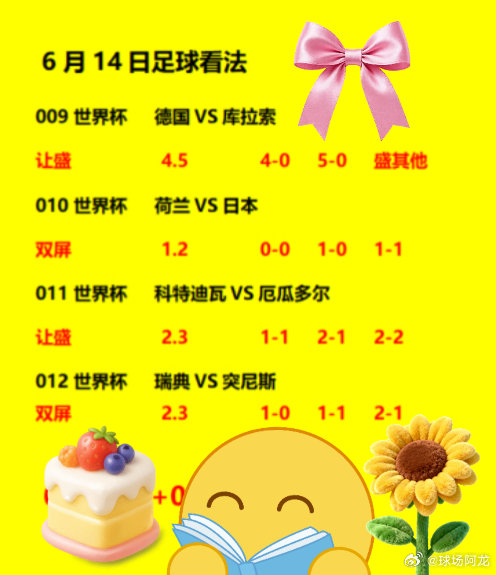 6月14日四场sjb009德国vs库拉索010荷兰vs日本011科迪瓦克vs厄瓜