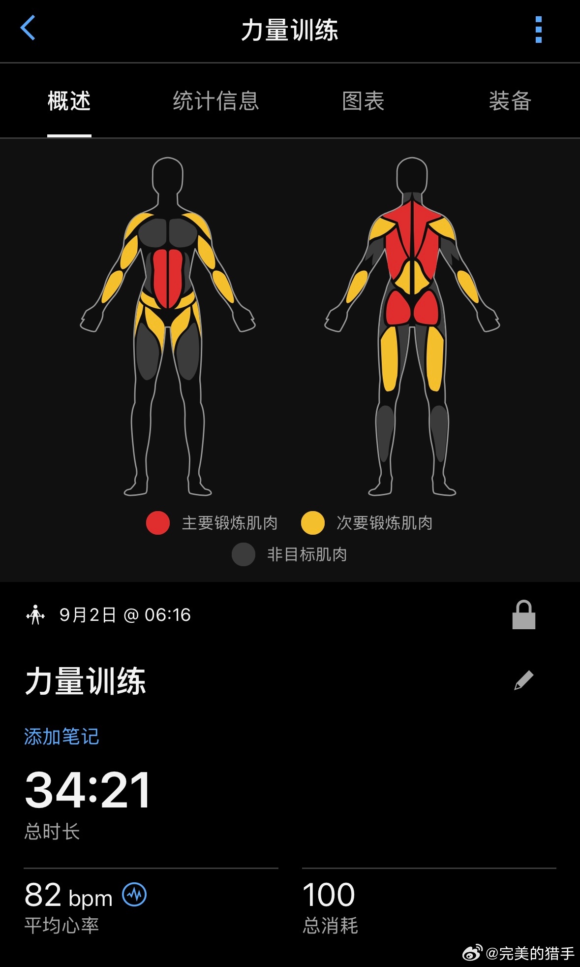 早安！周3️⃣！🥚的控制时间已娴熟[咖啡]生活手记运动就是坚持  ​​​