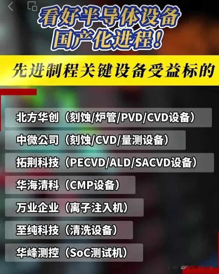 半导体设备国产化，国内半导体设备龙头企业梳理！#成为半导体强国# #研发芯片的困