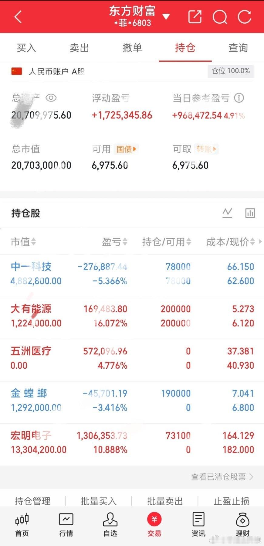 6月全新仓位规划就位！坚持分歧低吸的操作节奏，重点埋伏调整到位的半导体、算力产业