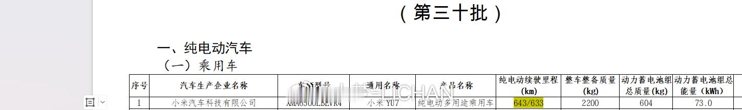 小电池版本YU7的CLTC续航也出来了，电池73度，643/633km，日常代步