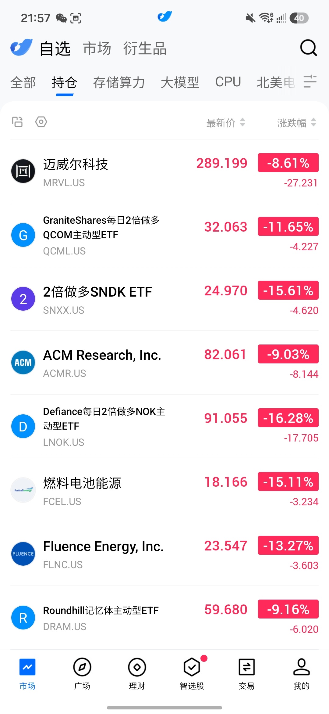 今晚天台见美股半导体股跳水