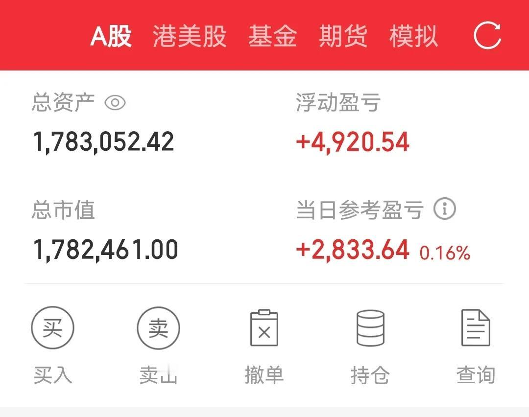 博世、大叶、泰林、开能、润和、恒峰等隔夜票居然无一收涨，真是涨了个寂寞。

换了