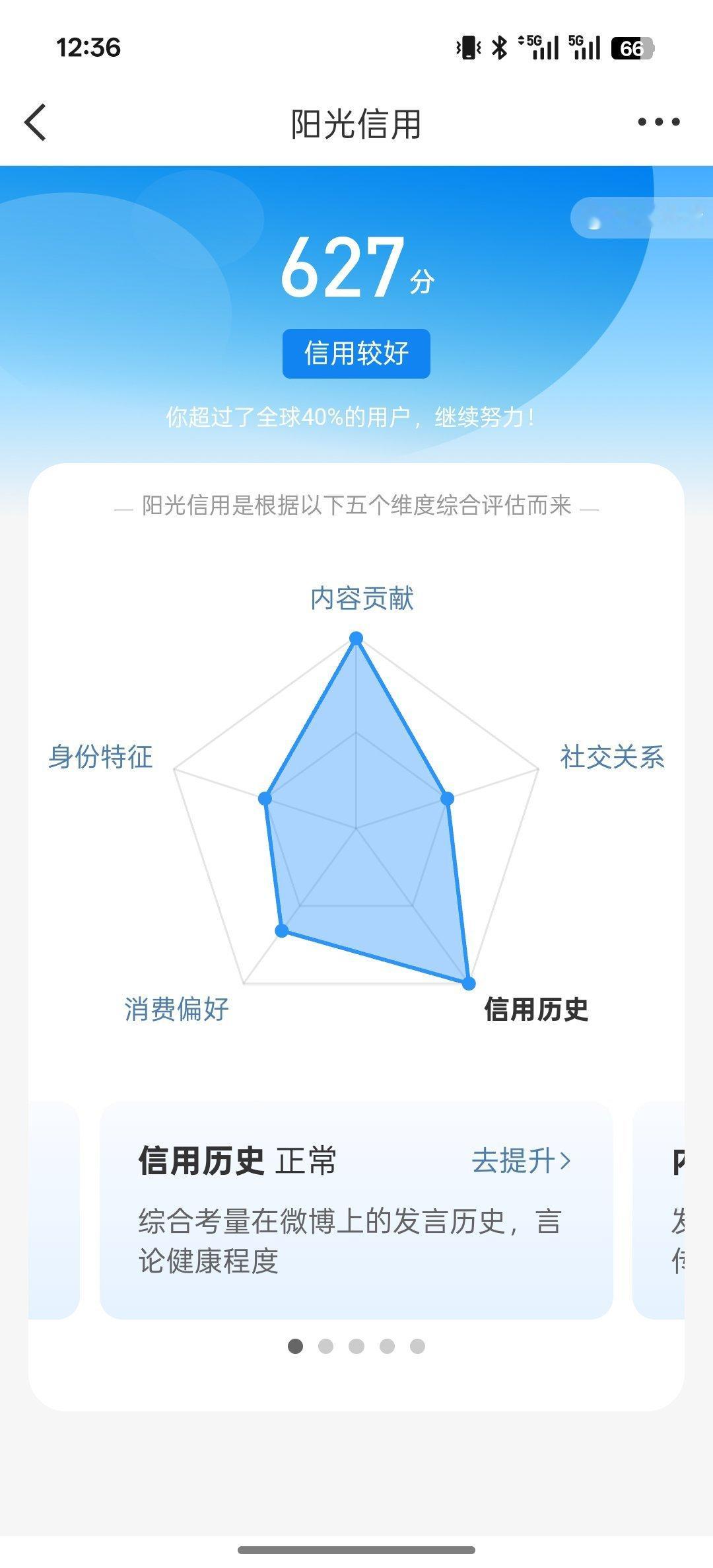 hello看看我[泪][泪][泪] ​​​