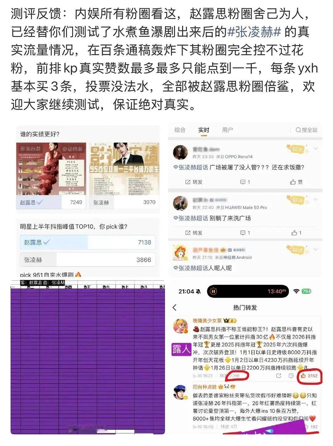 赵露思，张凌赫这边是怎么了？ 