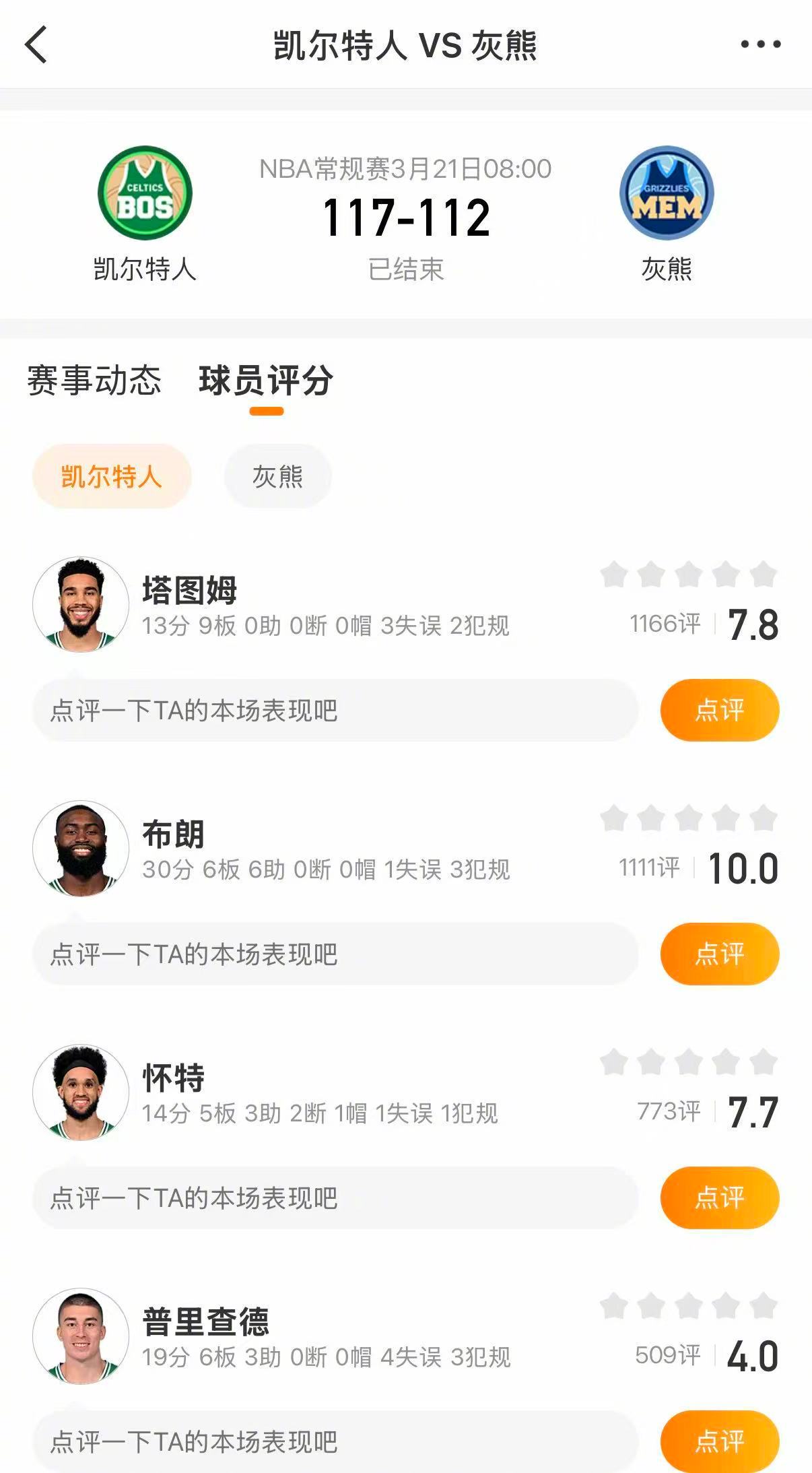 凯尔特人战胜灰熊 凯尔特人117-112战胜灰熊。布朗30分，普里查德18分。灰