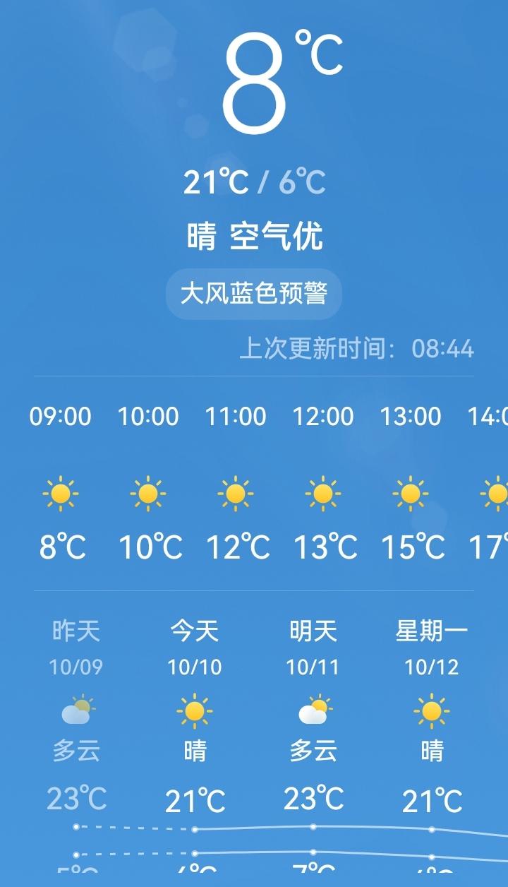 记得我们年轻的时候，这几天已经冻的伸不出手，人们开始储备冬菜，土豆胡萝卜大白菜，