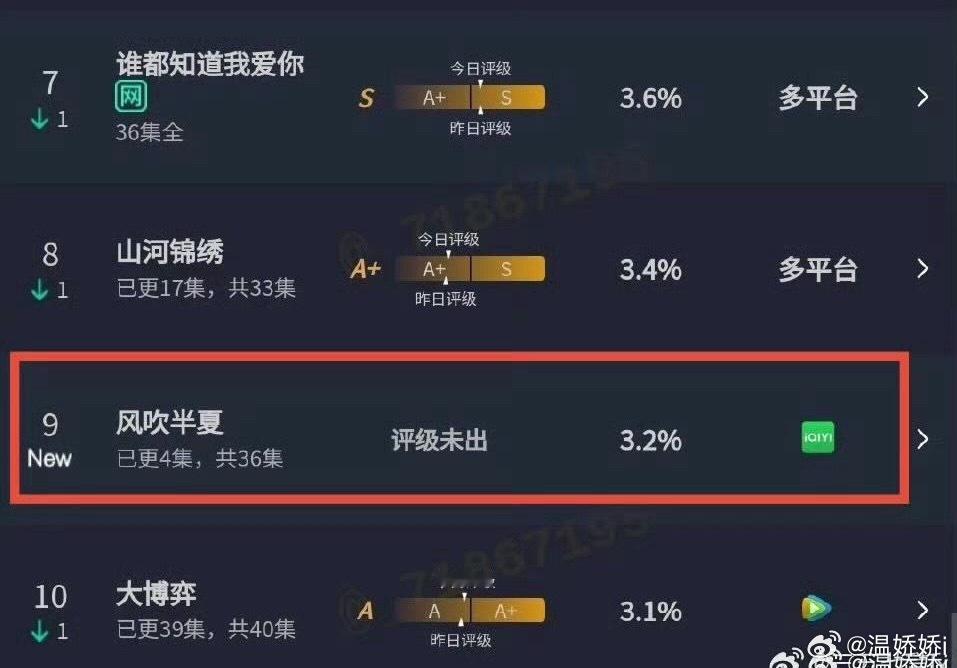不知道在嘲什么 ​​​