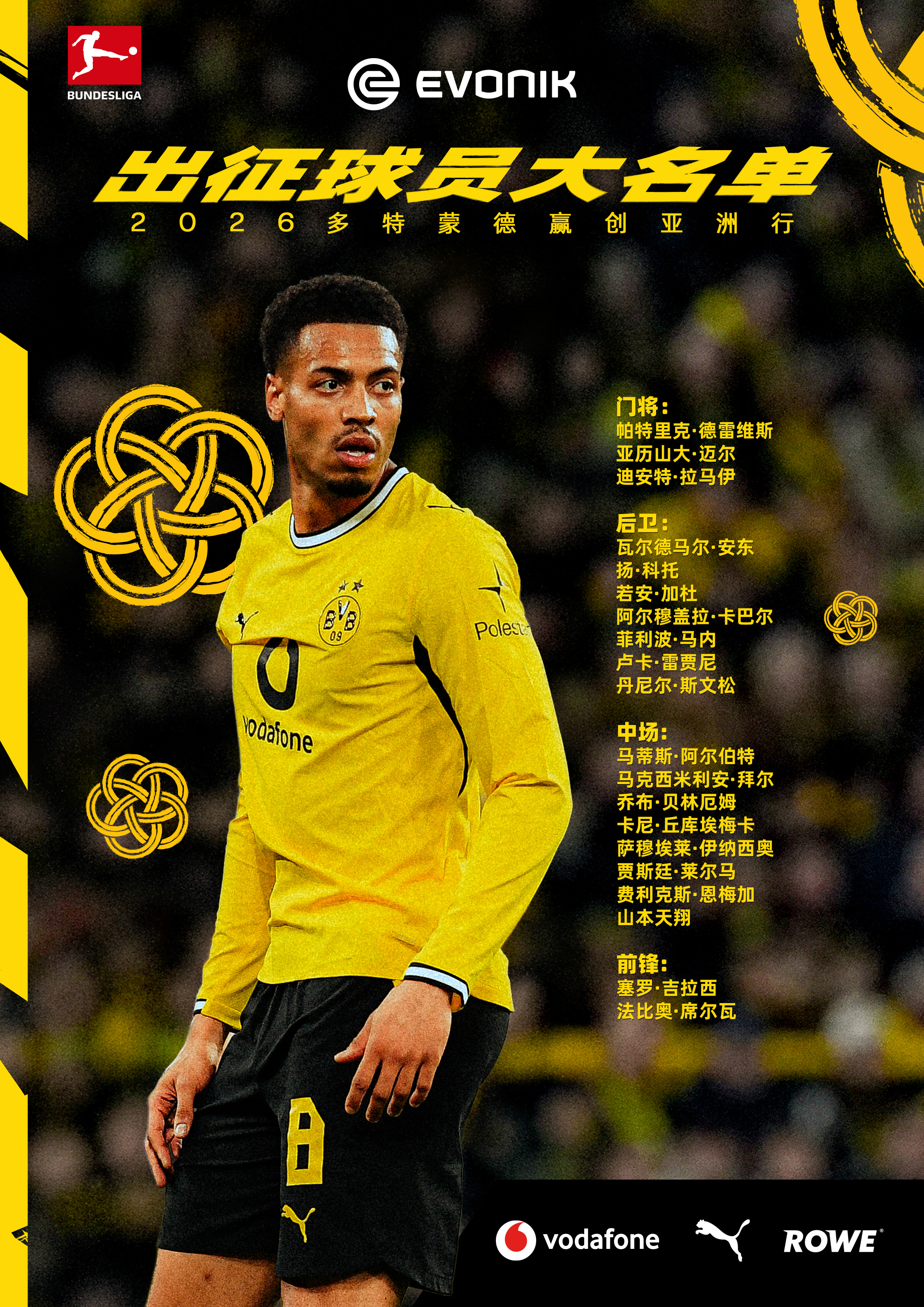 💛🖤2026多特蒙德赢创亚洲行 出征球员大名单，新鲜出炉！🧤门将：帕特里克