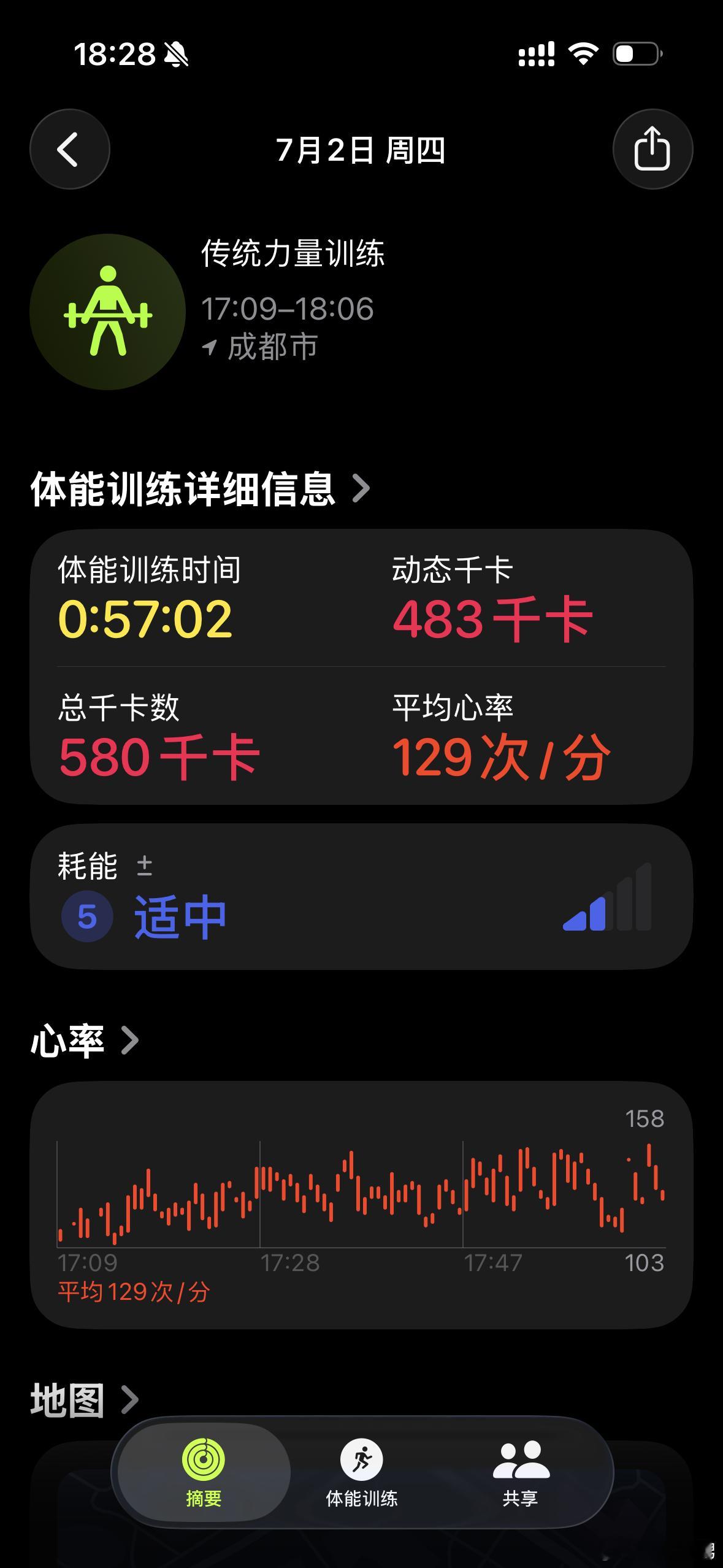 拼尽全力生活的五子！今天没做有氧，周末加油～感觉这一阵终于忙完了我助理终于毕业旅