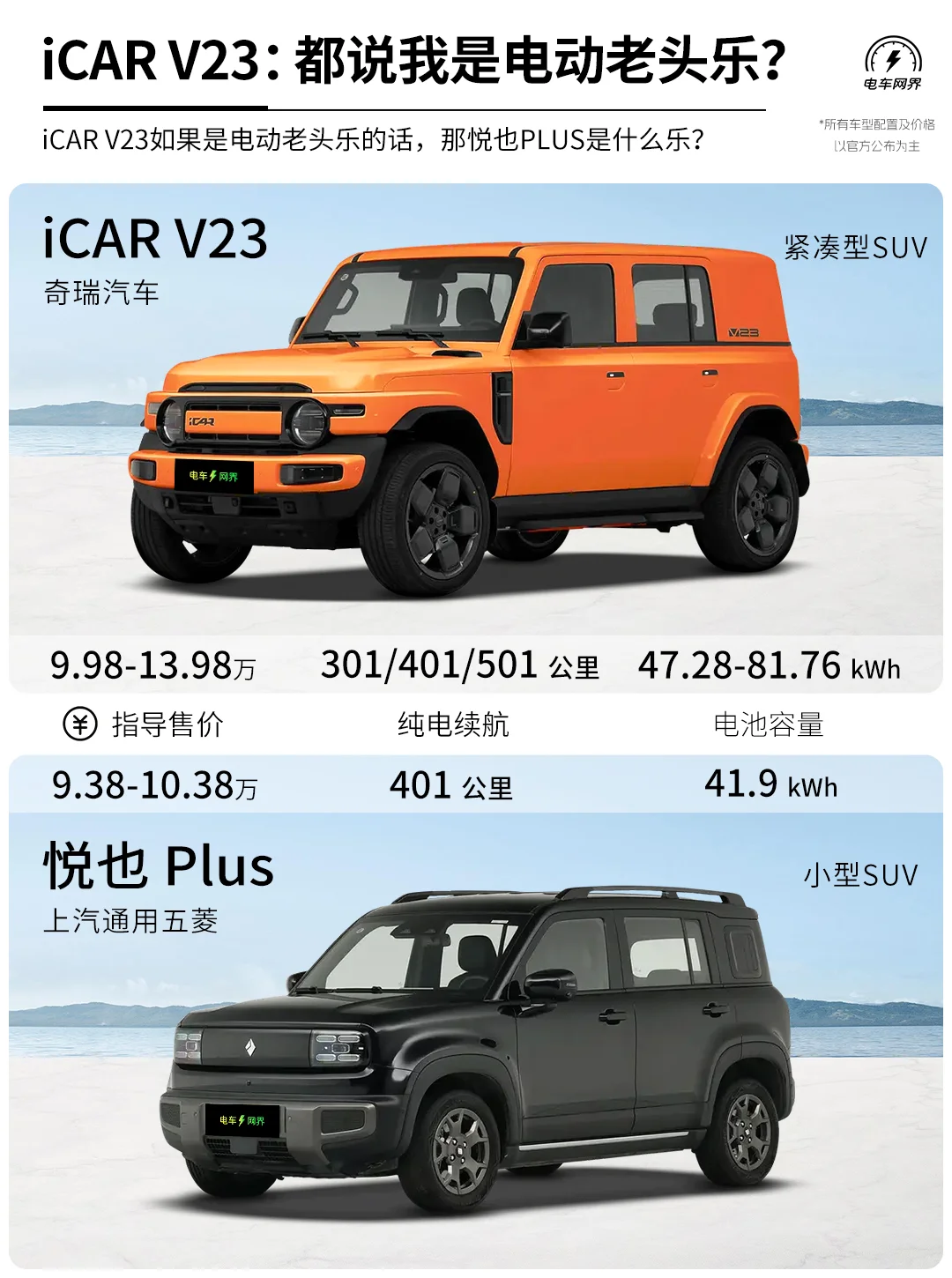 iCAR V23：都说我是电动老头乐？