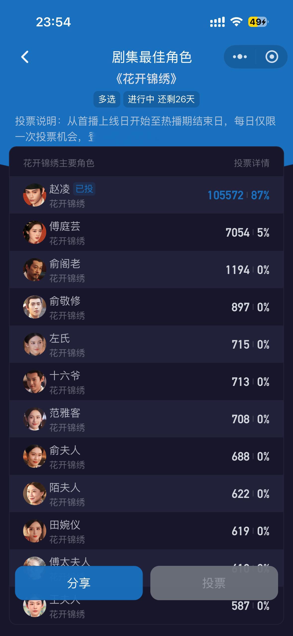 9.4五签打卡 ​  ​​​