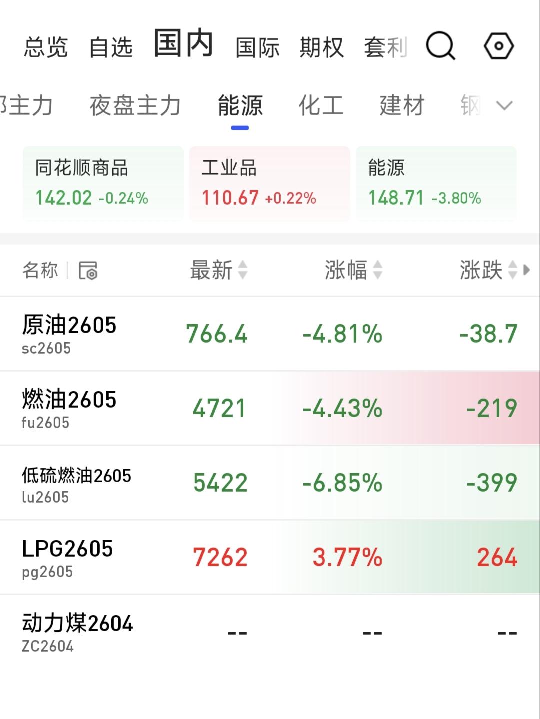 川普的话就是真真假假混着来的，都是55开的概率，你告诉我什么才是真的。
到底谈没