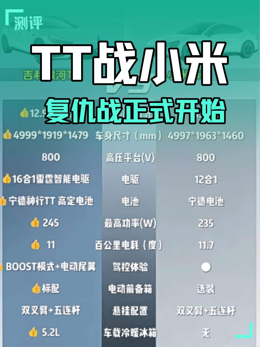 小米有的，吉利大厂都给了。
吉利银河TT给的，小米不一定有。