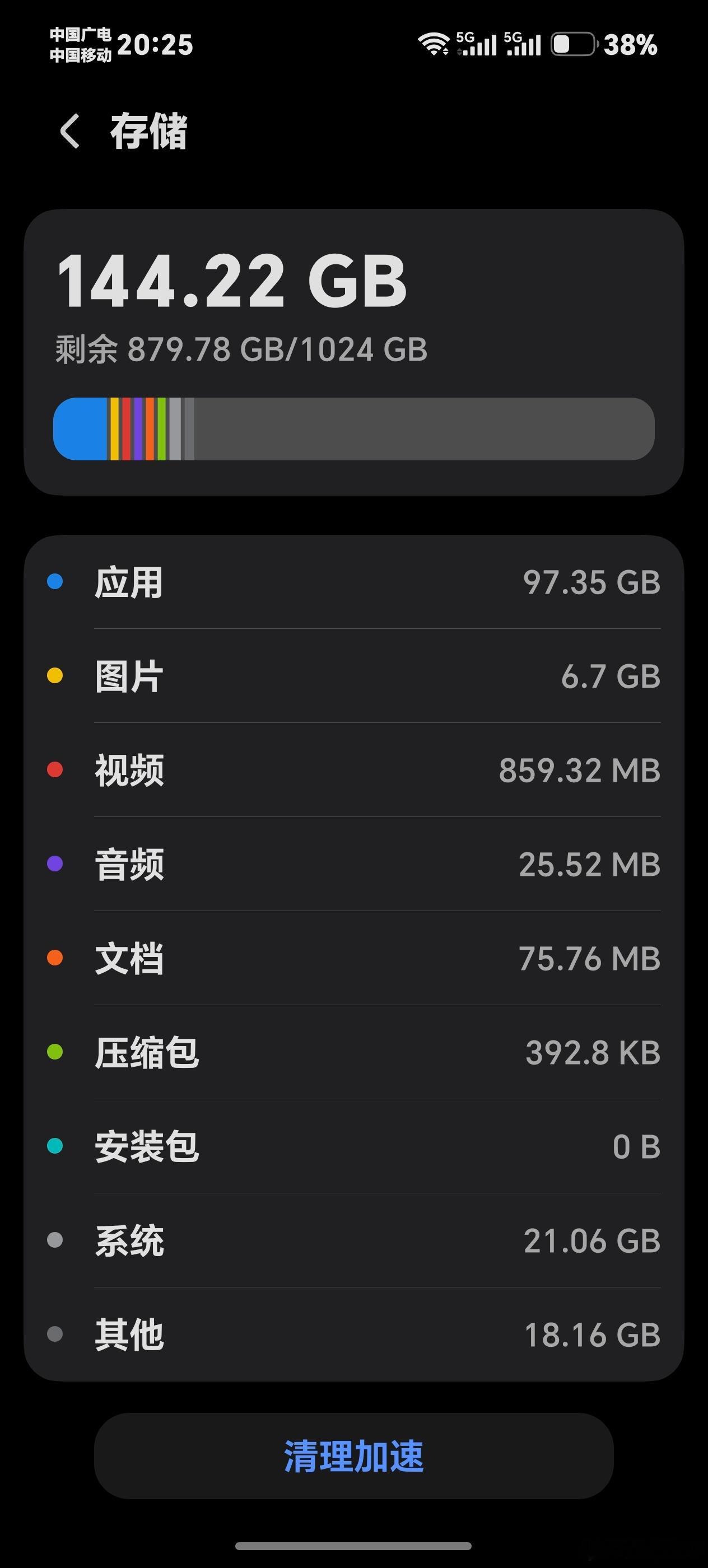 为什么128GB的手机还在出现在对于中年人来说 128G还是非常够用的而且很多中