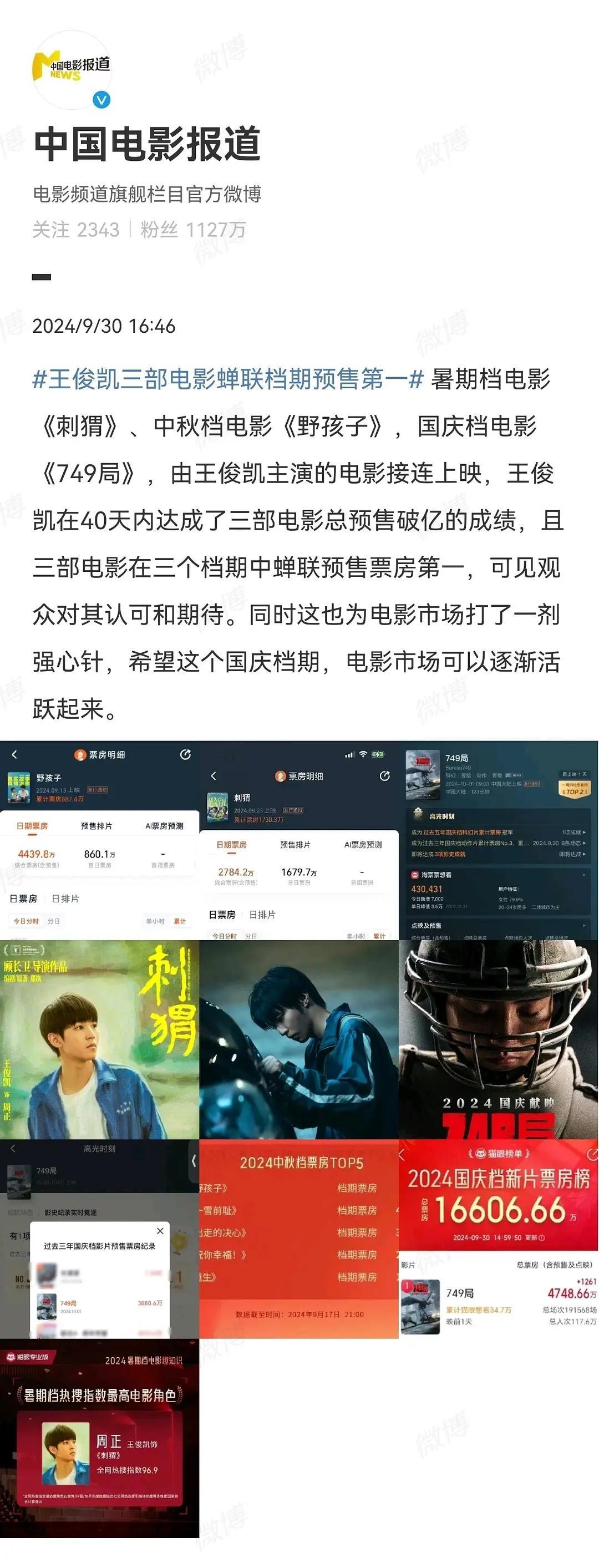 王俊凯三部电影蝉联档期预售第一🐮 ​​​