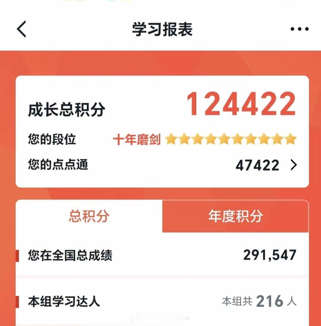身边还有多少人在认真做强国题呢？以我为例单位近300人，最早位居第二。后来一段时