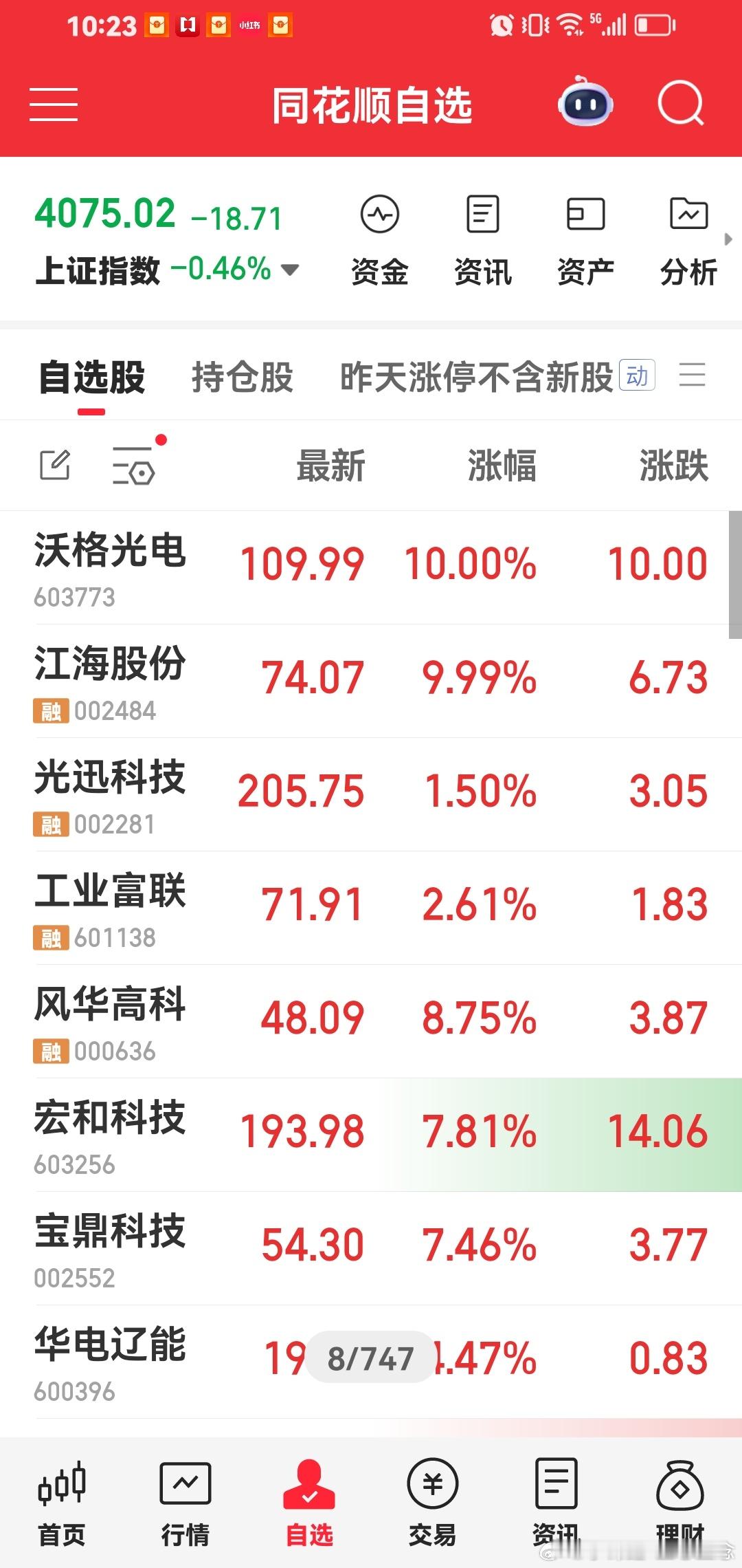 今天持仓，整个市场最强牛股。稳稳的幸福。 