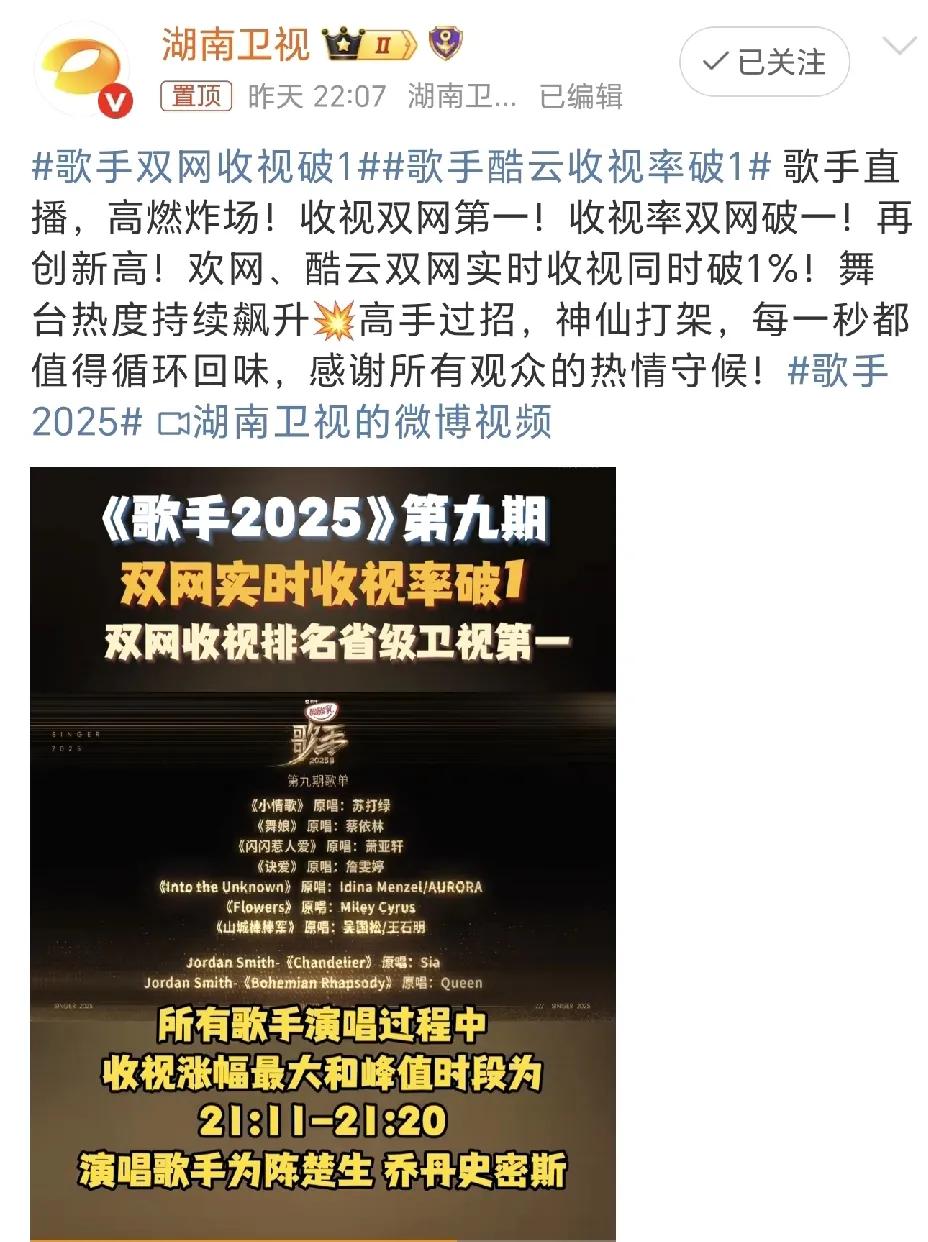 歌手2025收视率再创新高，实时双网收视破1，破1时段是陈楚生和乔丹史密斯演唱时
