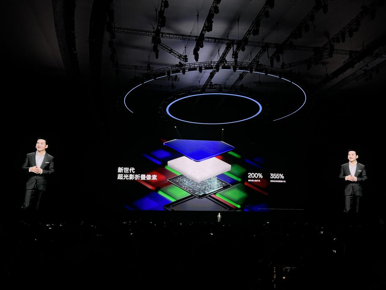 双层晶体管主摄，OPPO命名为折叠像素。小身材，大进光量。这真的会是接下来的影像