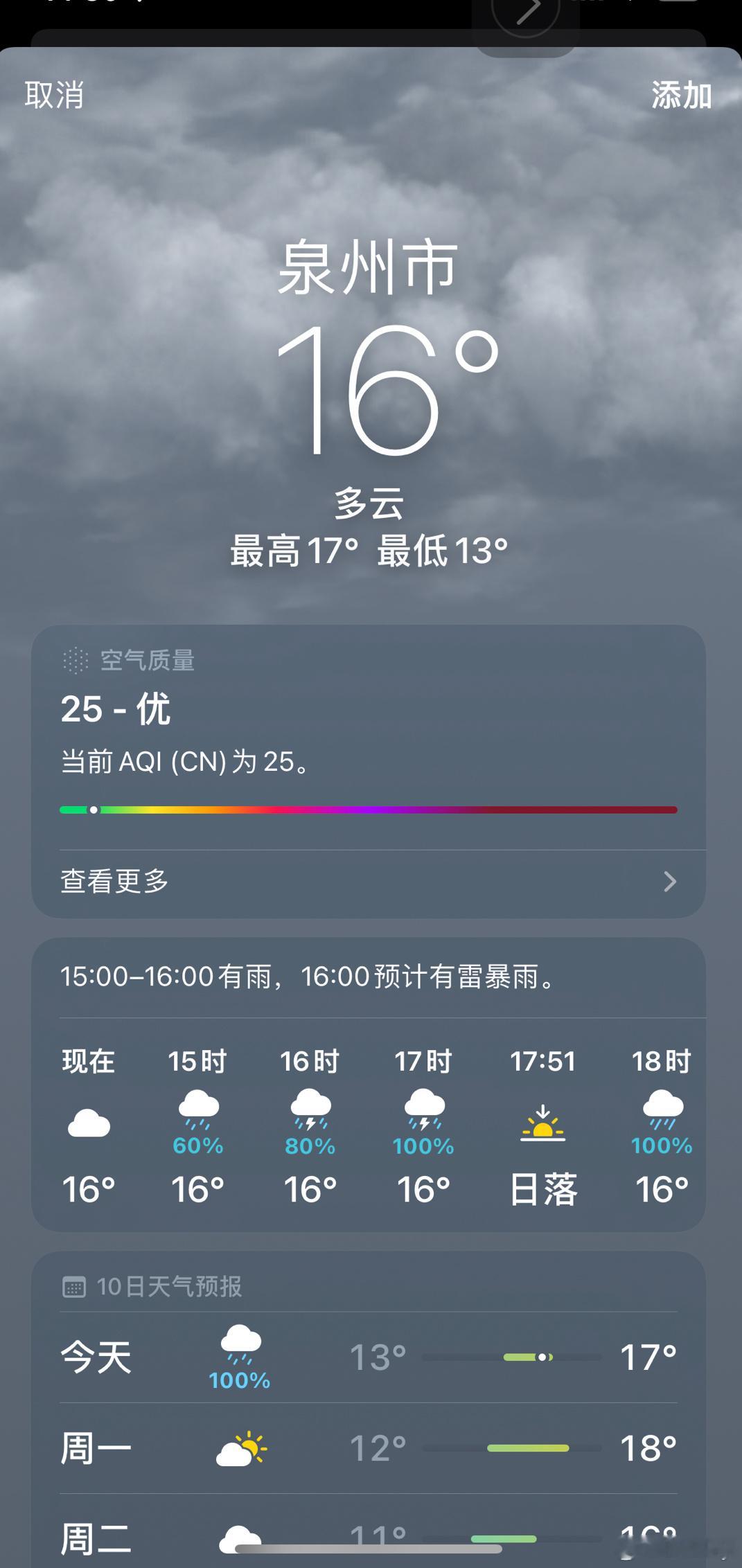 因为天气原因去泉州高铁停运了，打包的麦当劳直接摆盘大吃特吃[融化] ​​​