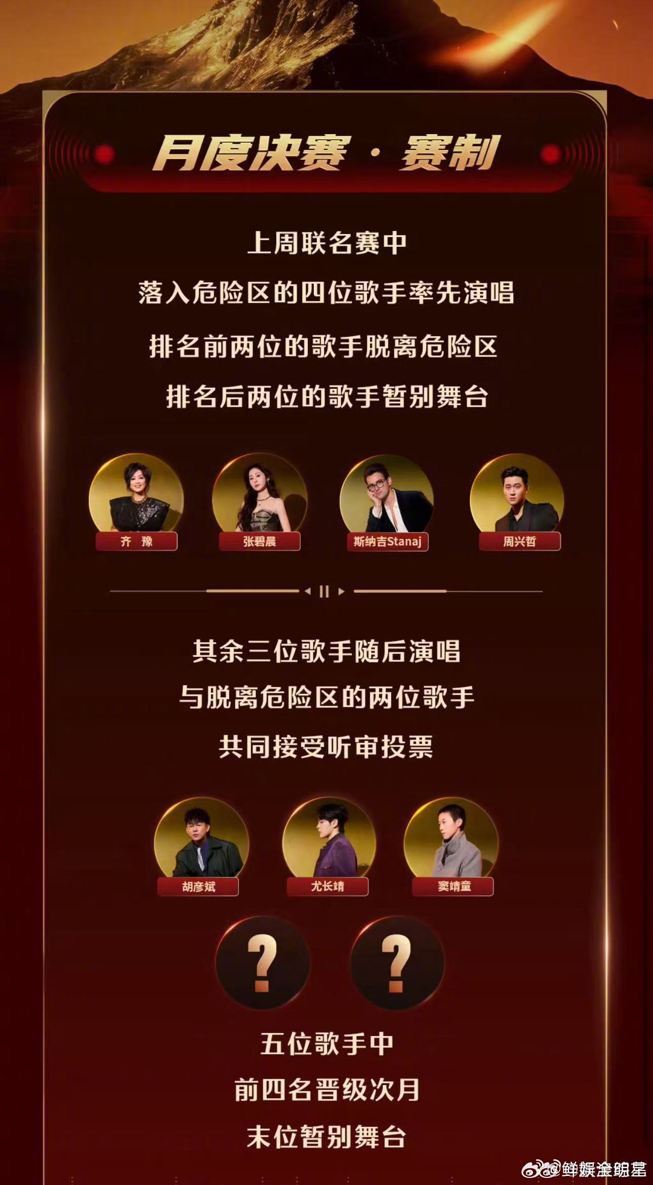 万妮达 歌手补位歌手2026网传万妮达要来歌手2026补位的消息我真的看愣了，这
