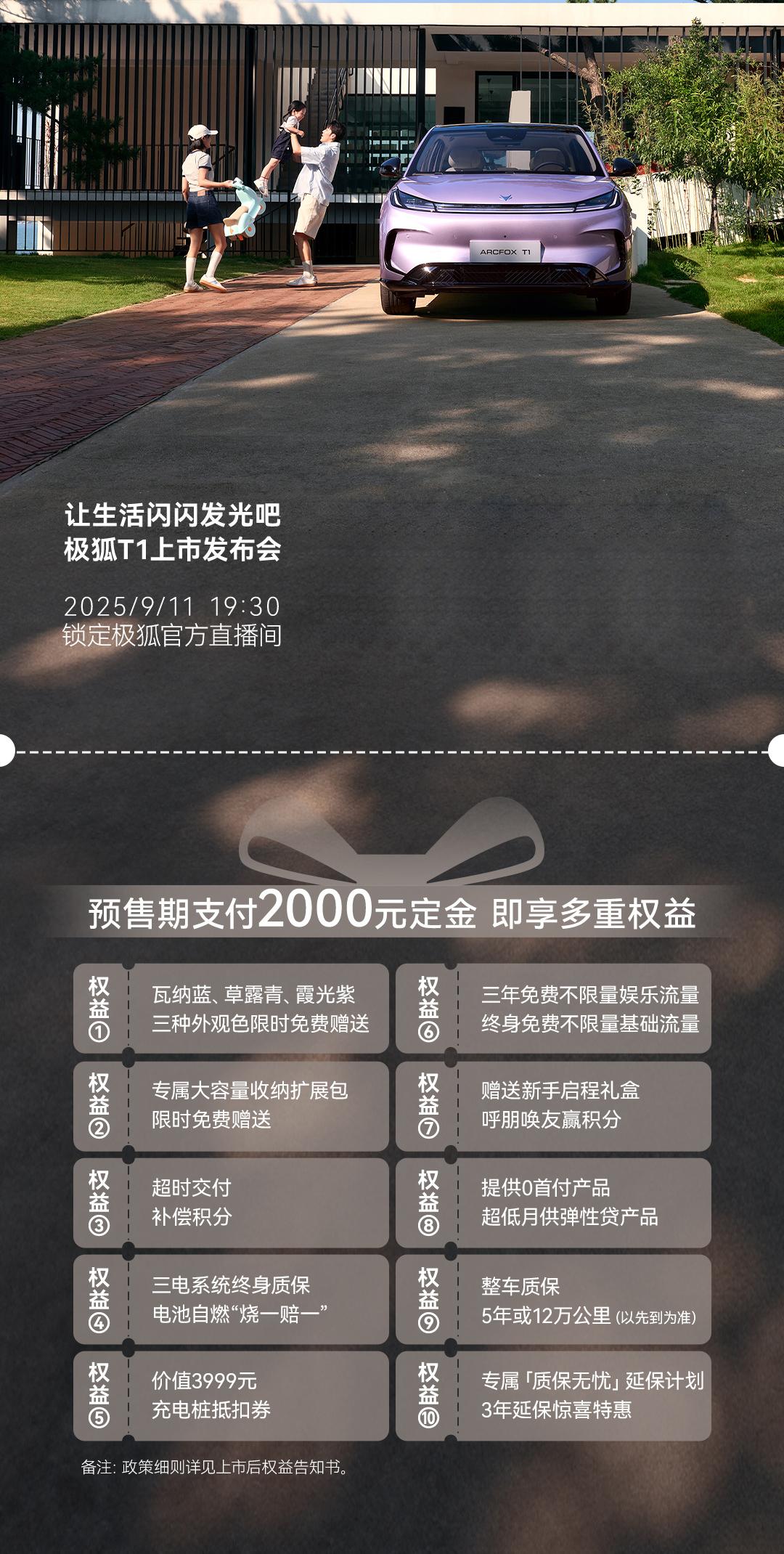 10个权益，哪个最值钱？