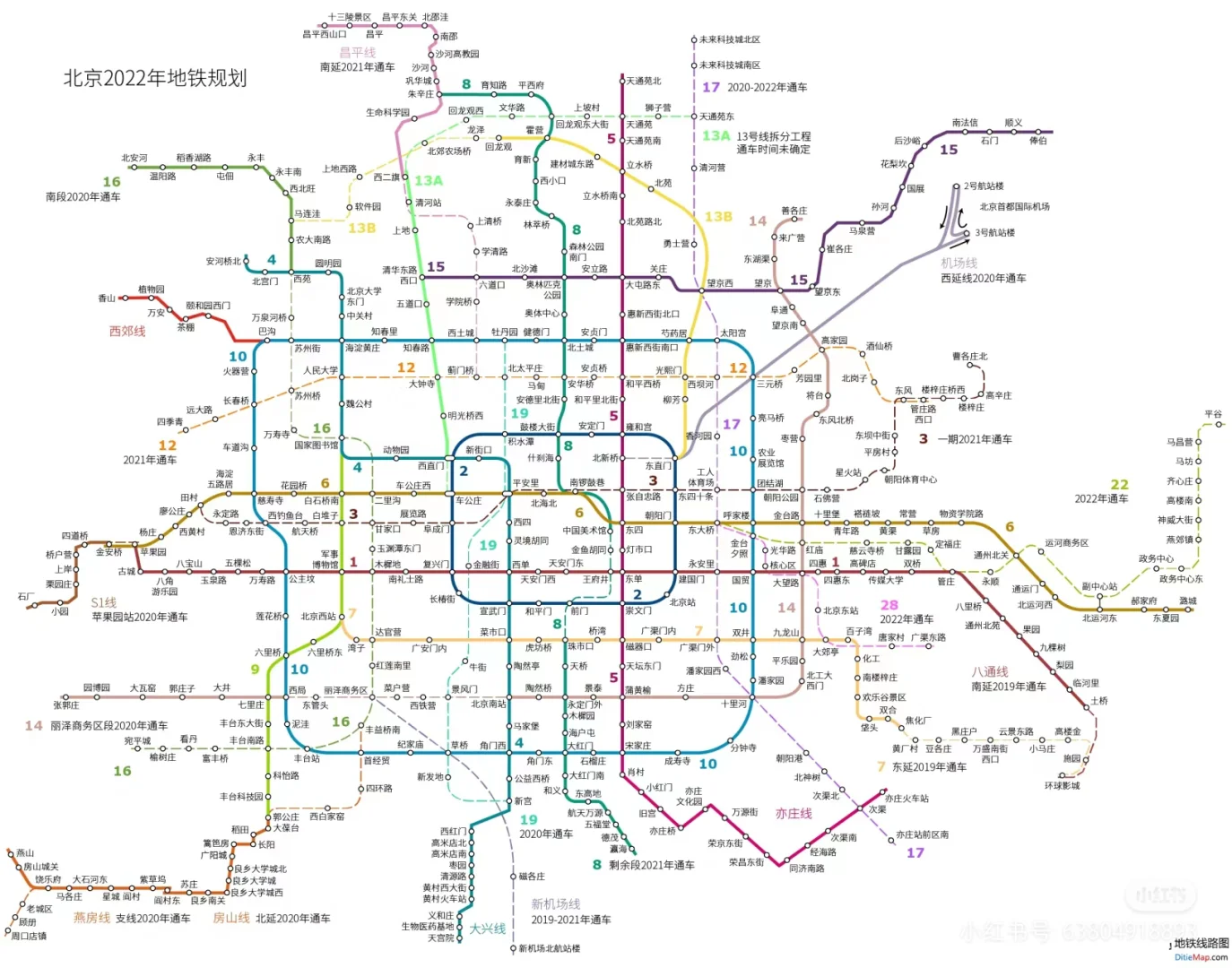 北京地铁规划