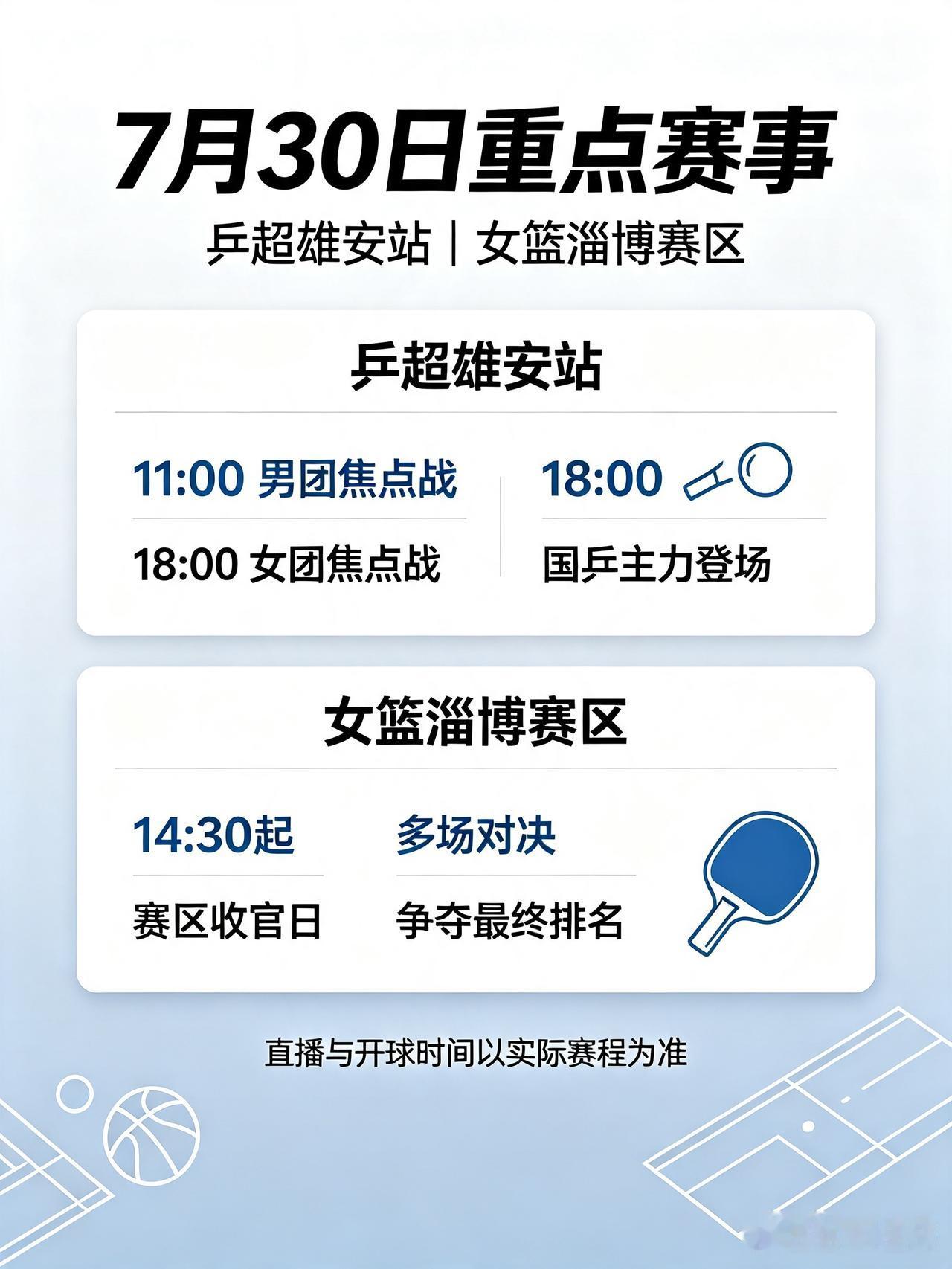 7月30日重点体育赛事一览！
   1，7月30日重头戏集中在乒超雄安站，全天分