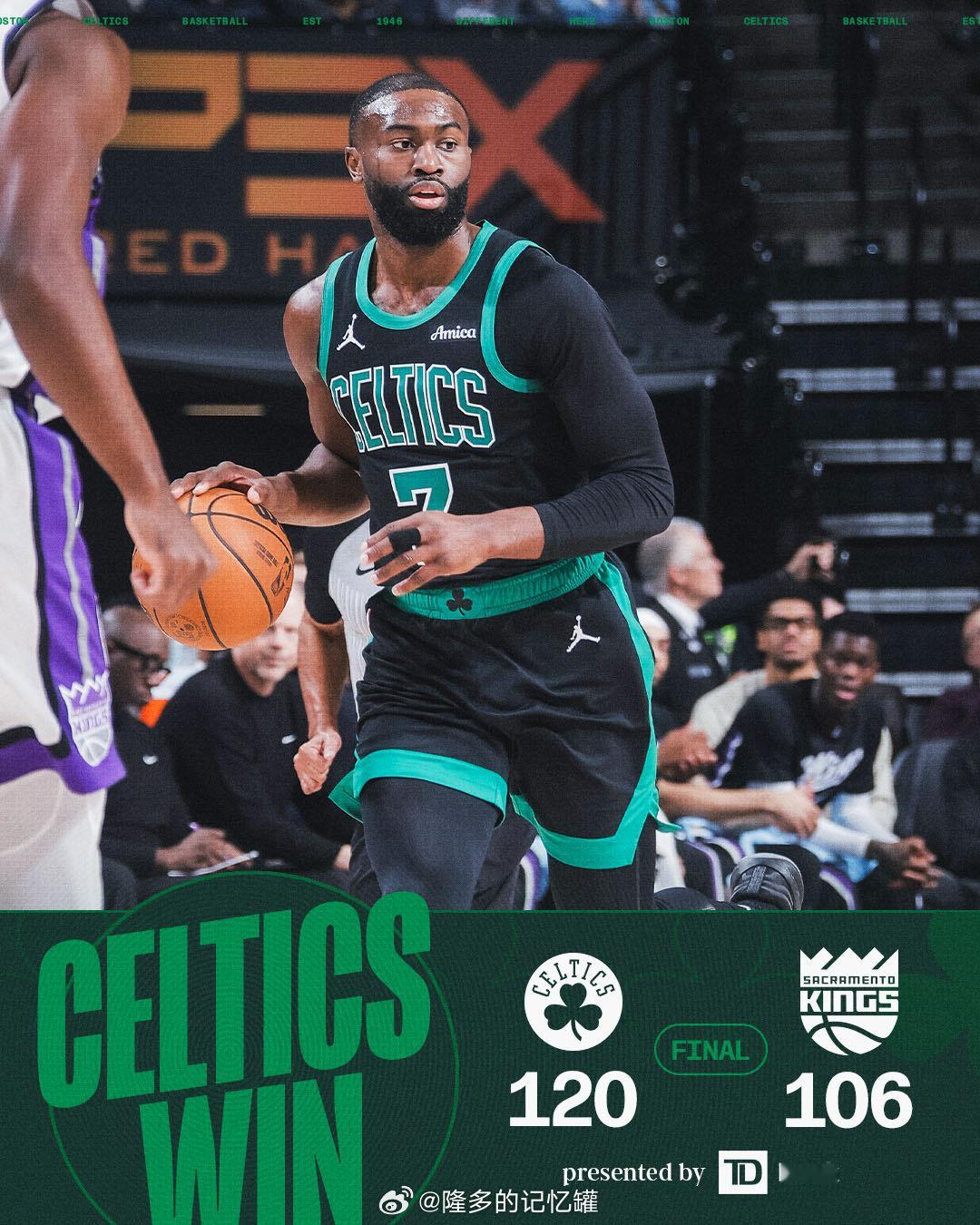 末节发力！凯尔特人客场120-106战胜国王🔥杰伦-布朗23分6篮板10助攻德