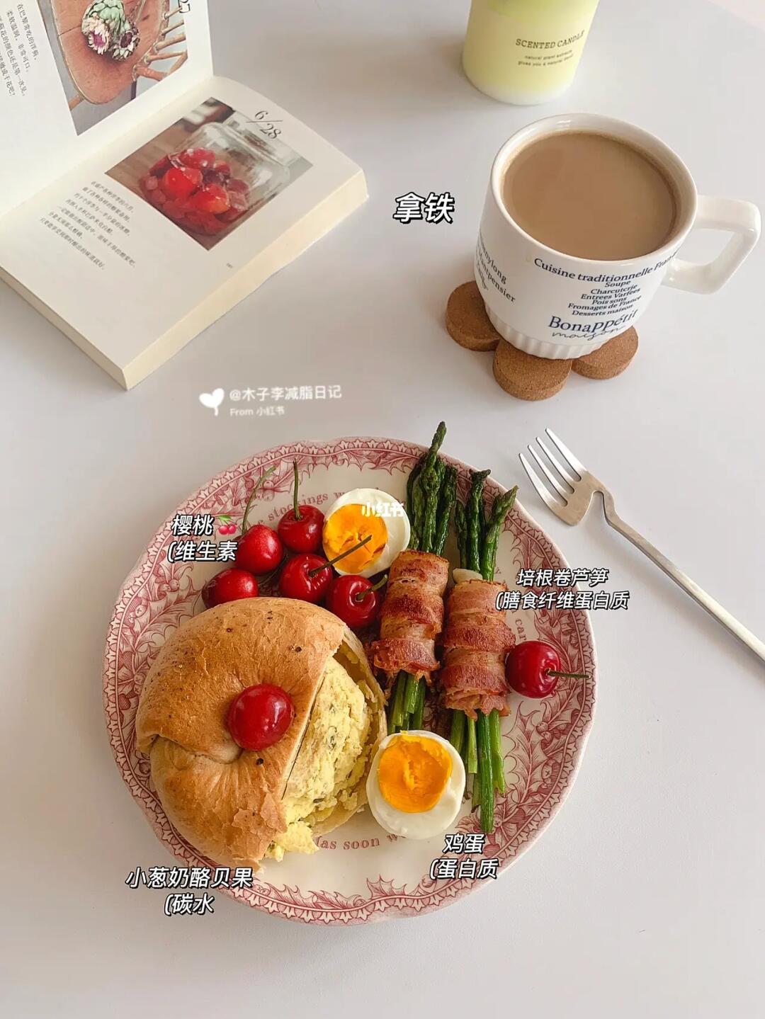 👧🏻已瘦30斤|瘦一点 美一点 就更自信一点！