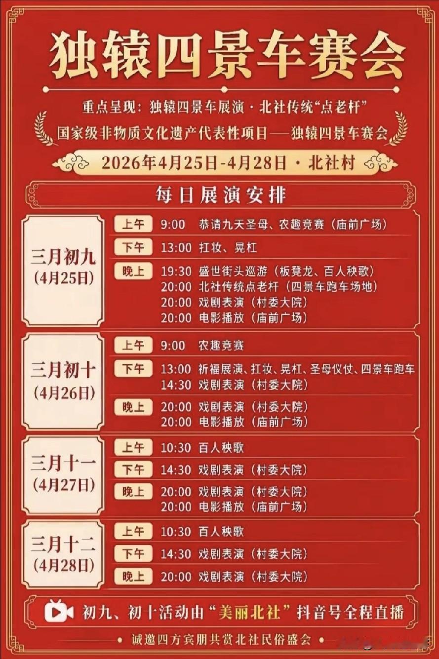 山西的古老真不是盖的，其他地方不说，单说我们这个长治地区最穷的平顺县，几乎村村有
