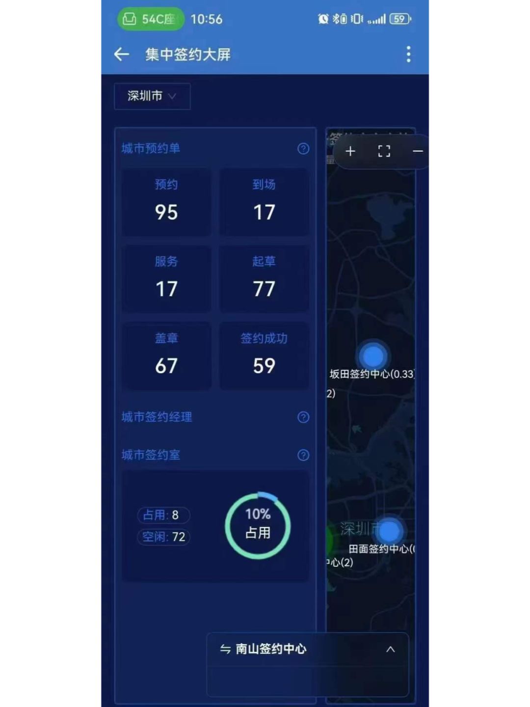 昨晚10:56深圳贝壳平台显示签约成功59单
