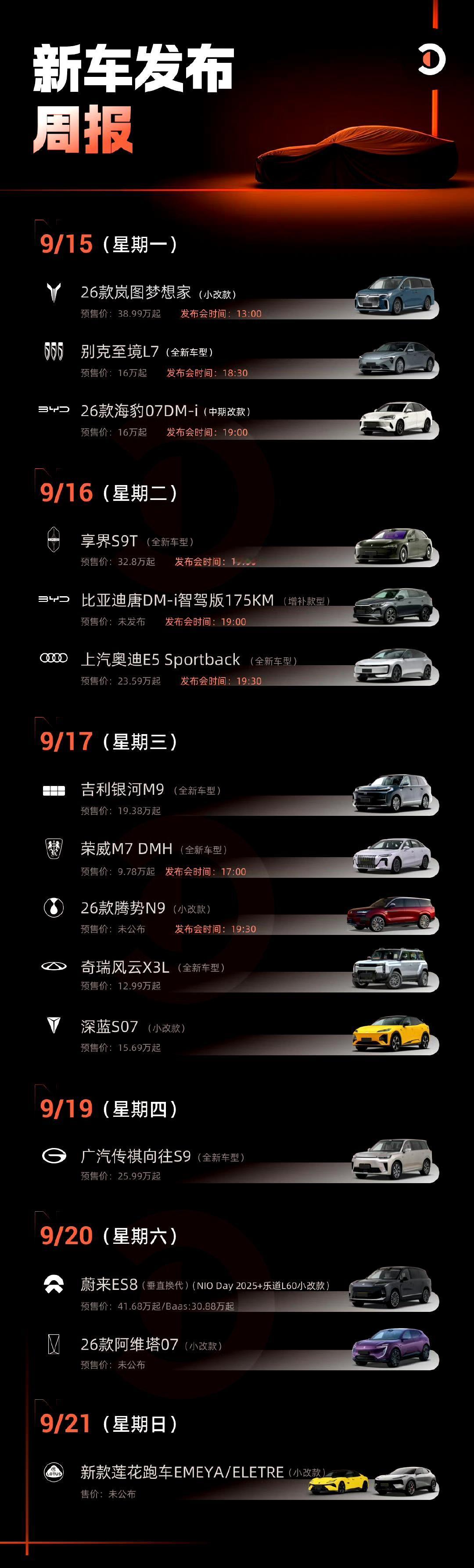 车比手机迭代还快，市场如何能不卷，技术怎能不进步，中国新能源车日新月异，精益求精