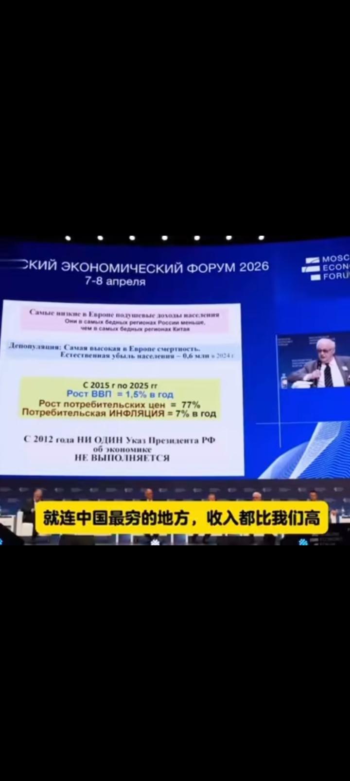 问政总统，俄罗斯专家急眼了。
中国最穷的地方也比我们收入高，
这日子什么时候是个