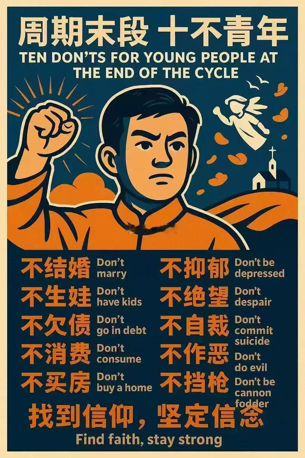 周期末段，十不青年[doge] ​​​