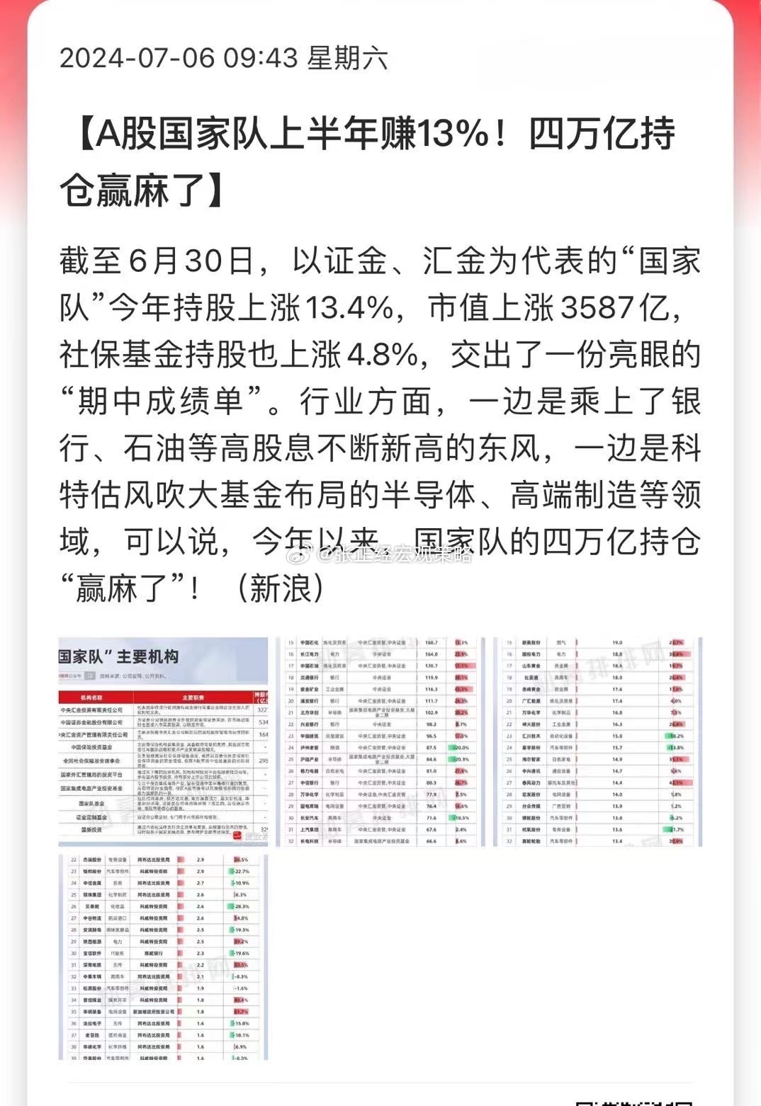 A股国家队上半年赚13%！四万亿持仓赢麻了！谁说A股不赚钱的，这不赚麻了？ ​​