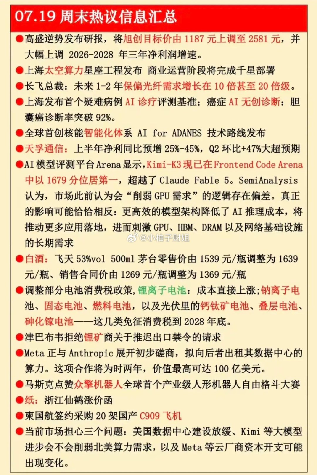 7.20周一  周末：财经热点+信息参考！1.太空算力2.保偏光纤3.白酒龙头涨