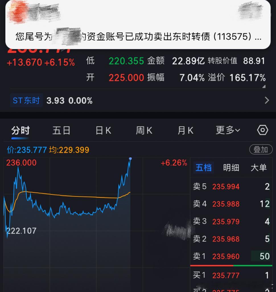 东时转债小玩一下a股A股股市