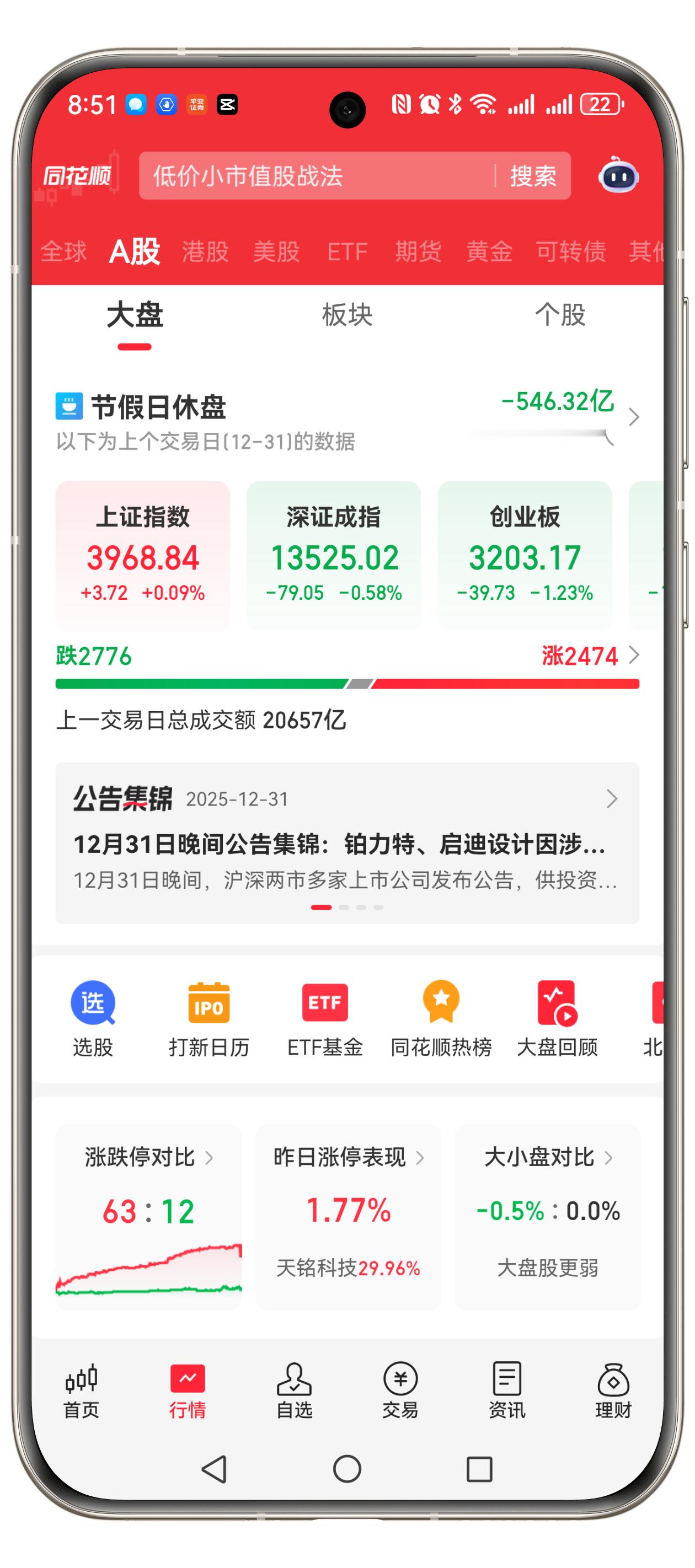 本以为今天A股肯定会暴跌，打开软件后发现今天调休日不开盘，感谢调休能让大A消化一