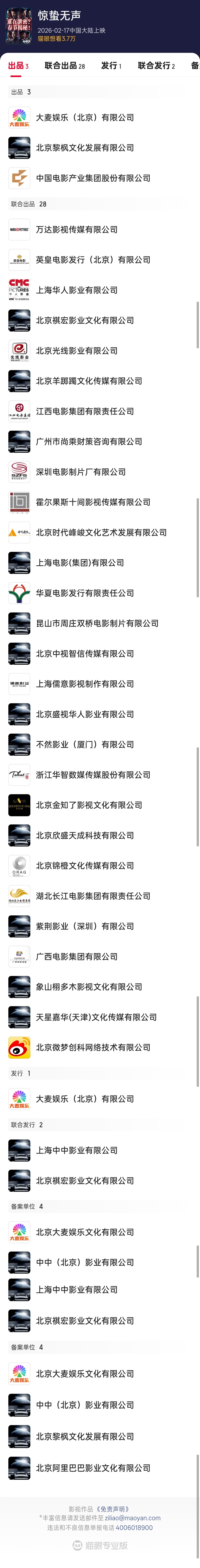 也就你可以组这么大局🕸️ 